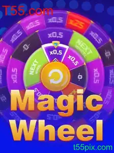 Descobrindo o MagicWheel: Aventura e Estratégia na Era Digital